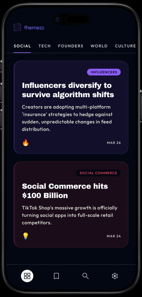 Themezz category feed